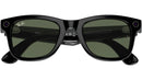 Meta Wayfarer