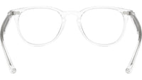 RB7159 Optics 2001