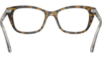 RB5433 Optics 5082