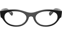RB5447 Optics 2034