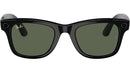 Meta Wayfarer