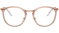 RB7140 Optics 8124
