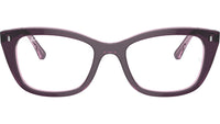 RB5433 Optics 8364