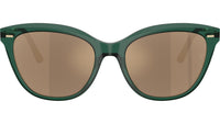 Mrs. Federer OV5597SU 17635A