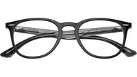 RB7159 Optics 2034
