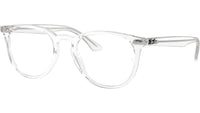 RB7159 Optics 2001